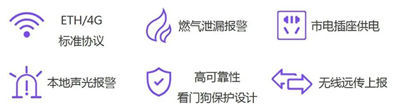 1606185519637817.jpg 可燃气体监测01wx.jpg