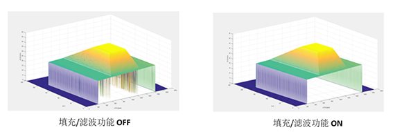 1608280876726376.png 图像滤波w.png