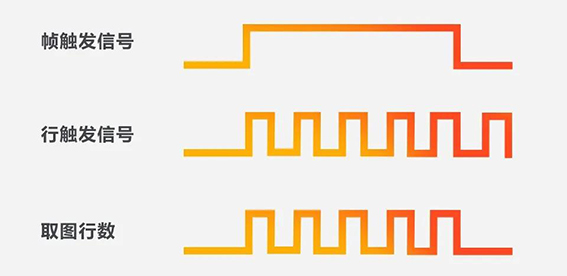 1608280962122541.jpg 双触发控制w.jpg